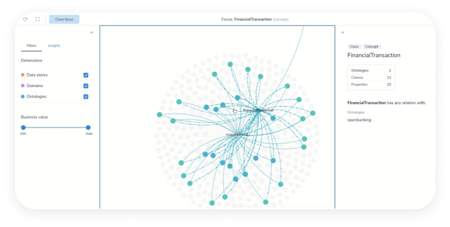 Automated data scanning and classification